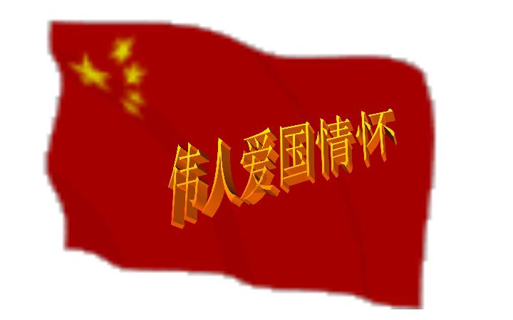印度青年代表团访问云南